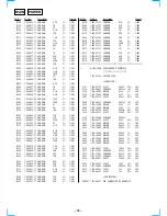 Предварительный просмотр 62 страницы Sony PMC-DR45 - Personal Component System Service Manual