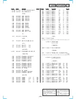 Предварительный просмотр 63 страницы Sony PMC-DR45 - Personal Component System Service Manual