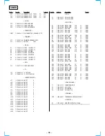 Предварительный просмотр 66 страницы Sony PMC-DR45 - Personal Component System Service Manual