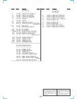 Предварительный просмотр 67 страницы Sony PMC-DR45 - Personal Component System Service Manual