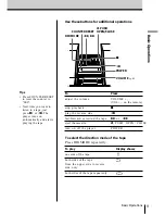 Preview for 9 page of Sony PMC-DR50 Operating Instructions Manual