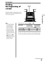 Preview for 21 page of Sony PMC-DR50 Operating Instructions Manual