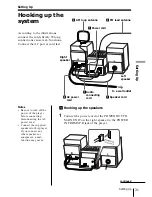 Preview for 31 page of Sony PMC-DR50 Operating Instructions Manual