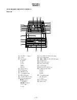 Предварительный просмотр 4 страницы Sony PMC-DR50 Service Manual