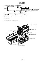 Предварительный просмотр 6 страницы Sony PMC-DR50 Service Manual