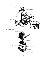 Предварительный просмотр 11 страницы Sony PMC-DR50 Service Manual