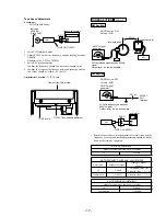 Предварительный просмотр 17 страницы Sony PMC-DR50 Service Manual