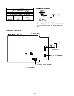 Предварительный просмотр 18 страницы Sony PMC-DR50 Service Manual