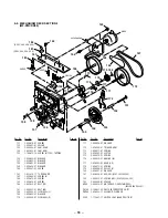 Предварительный просмотр 36 страницы Sony PMC-DR50 Service Manual