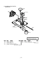 Предварительный просмотр 38 страницы Sony PMC-DR50 Service Manual