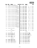 Предварительный просмотр 43 страницы Sony PMC-DR50 Service Manual