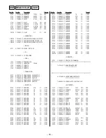 Предварительный просмотр 46 страницы Sony PMC-DR50 Service Manual