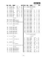 Предварительный просмотр 47 страницы Sony PMC-DR50 Service Manual