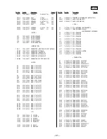 Предварительный просмотр 49 страницы Sony PMC-DR50 Service Manual