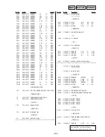 Предварительный просмотр 51 страницы Sony PMC-DR50 Service Manual