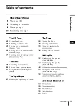 Preview for 3 page of Sony PMC-DR50L Operating Instructions Manual