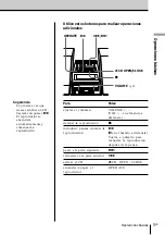 Preview for 65 page of Sony PMC-DR50L Operating Instructions Manual