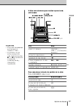 Preview for 69 page of Sony PMC-DR50L Operating Instructions Manual