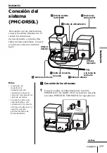 Preview for 97 page of Sony PMC-DR50L Operating Instructions Manual