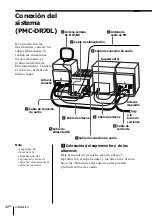 Preview for 102 page of Sony PMC-DR50L Operating Instructions Manual