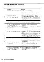 Preview for 116 page of Sony PMC-DR50L Operating Instructions Manual