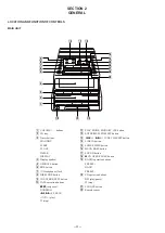 Предварительный просмотр 4 страницы Sony PMC-DR50L Service Manual