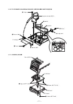 Предварительный просмотр 11 страницы Sony PMC-DR50L Service Manual