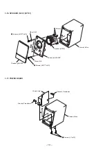 Предварительный просмотр 14 страницы Sony PMC-DR50L Service Manual