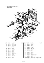 Предварительный просмотр 45 страницы Sony PMC-DR50L Service Manual