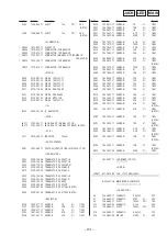 Предварительный просмотр 57 страницы Sony PMC-DR50L Service Manual