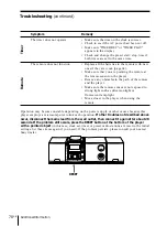 Предварительный просмотр 78 страницы Sony PMC-MD55 - Md Boombox Operating Instructions Manual