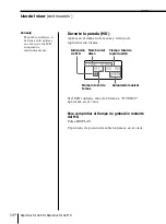 Предварительный просмотр 96 страницы Sony PMC-MD55 - Md Boombox Operating Instructions Manual