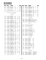 Предварительный просмотр 91 страницы Sony PMC-MD55 - Md Boombox Service Manual