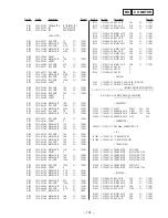 Предварительный просмотр 92 страницы Sony PMC-MD55 - Md Boombox Service Manual