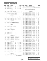 Предварительный просмотр 93 страницы Sony PMC-MD55 - Md Boombox Service Manual