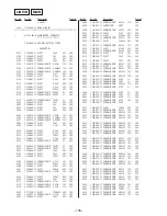 Предварительный просмотр 97 страницы Sony PMC-MD55 - Md Boombox Service Manual