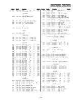 Предварительный просмотр 104 страницы Sony PMC-MD55 - Md Boombox Service Manual