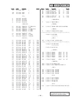 Предварительный просмотр 106 страницы Sony PMC-MD55 - Md Boombox Service Manual