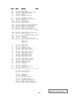 Предварительный просмотр 108 страницы Sony PMC-MD55 - Md Boombox Service Manual