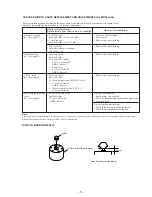 Предварительный просмотр 114 страницы Sony PMC-MD55 - Md Boombox Service Manual