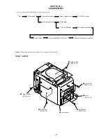 Предварительный просмотр 118 страницы Sony PMC-MD55 - Md Boombox Service Manual