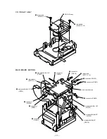 Предварительный просмотр 120 страницы Sony PMC-MD55 - Md Boombox Service Manual