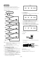 Предварительный просмотр 137 страницы Sony PMC-MD55 - Md Boombox Service Manual