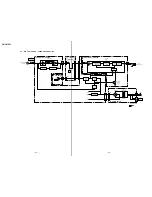 Предварительный просмотр 145 страницы Sony PMC-MD55 - Md Boombox Service Manual