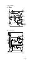 Предварительный просмотр 171 страницы Sony PMC-MD55 - Md Boombox Service Manual