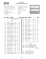 Предварительный просмотр 198 страницы Sony PMC-MD55 - Md Boombox Service Manual