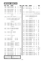 Предварительный просмотр 202 страницы Sony PMC-MD55 - Md Boombox Service Manual