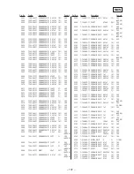 Предварительный просмотр 207 страницы Sony PMC-MD55 - Md Boombox Service Manual