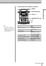 Предварительный просмотр 5 страницы Sony PMC-R30L Operating Instructions Manual