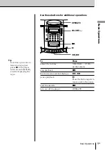 Preview for 9 page of Sony PMC-R30L Operating Instructions Manual